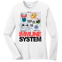 Immune System Cells Biology Cell Science Humor Ladies Long Sleeve Shirt