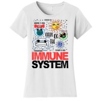 Immune System Cells Biology Cell Science Humor Women's T-Shirt