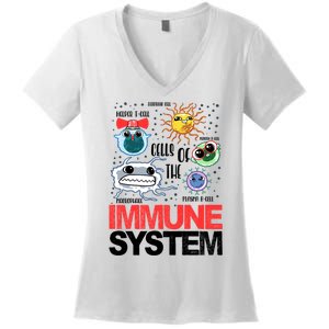 Immune System Cells Biology Cell Science Humor Women's V-Neck T-Shirt