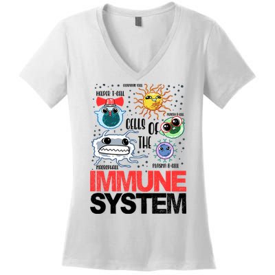 Immune System Cells Biology Cell Science Humor Women's V-Neck T-Shirt