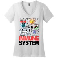 Immune System Cells Biology Cell Science Humor Women's V-Neck T-Shirt