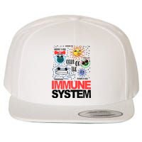 Immune System Cells Biology Cell Science Humor Wool Snapback Cap