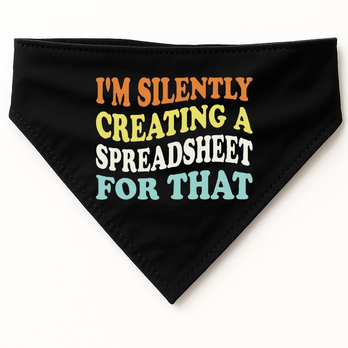 IM Silently Creating A Spreadsheet For That USA-Made Doggie Bandana