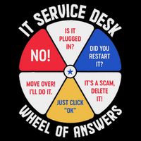 It Service Desk Wheel Of Answers Information Technology Mousepad