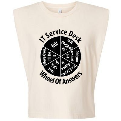 IT Service Desk Wheel Of Answer Information Technology Garment-Dyed Women's Muscle Tee
