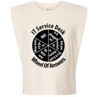 IT Service Desk Wheel Of Answer Information Technology Garment-Dyed Women's Muscle Tee