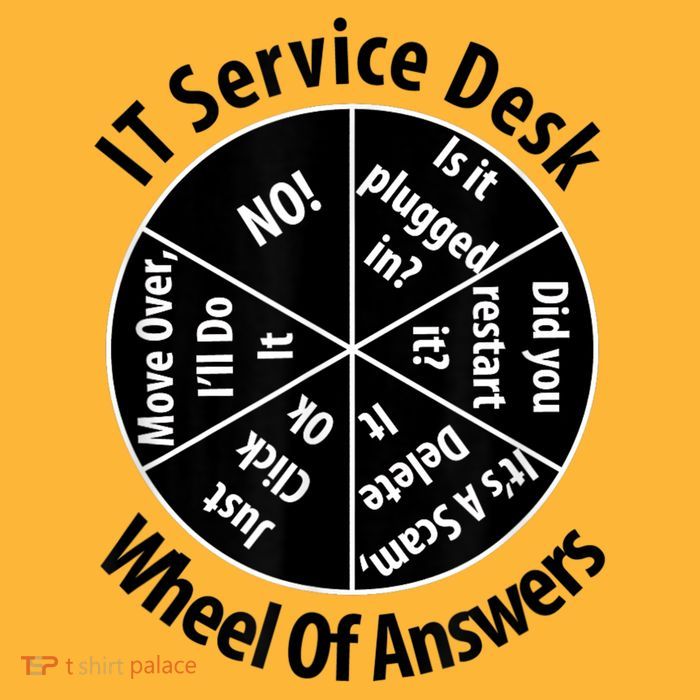 IT Service Desk Wheel Of Answer Information Technology Sustainable Knit Beanie