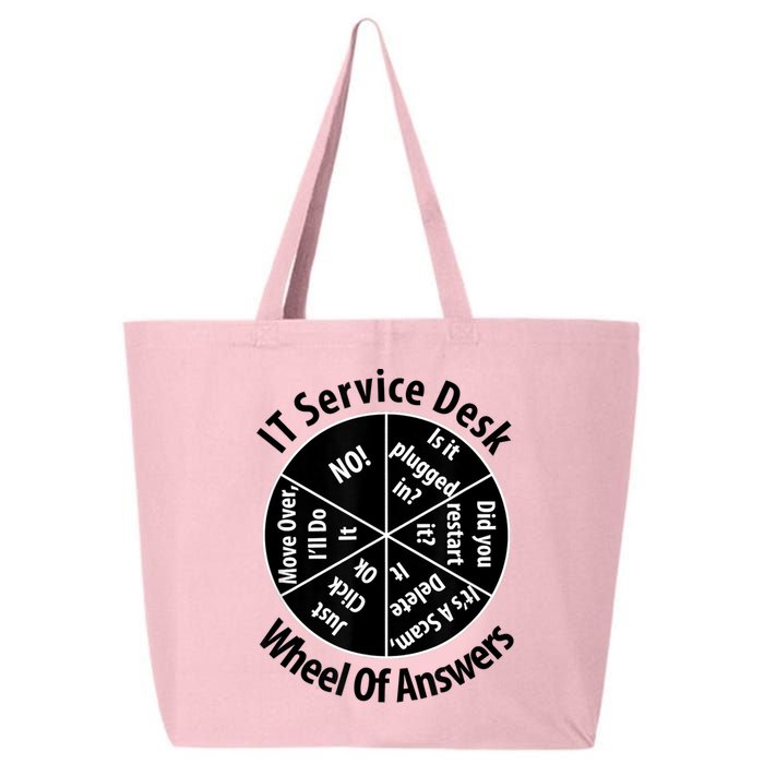 IT Service Desk Wheel Of Answer Information Technology 25L Jumbo Tote