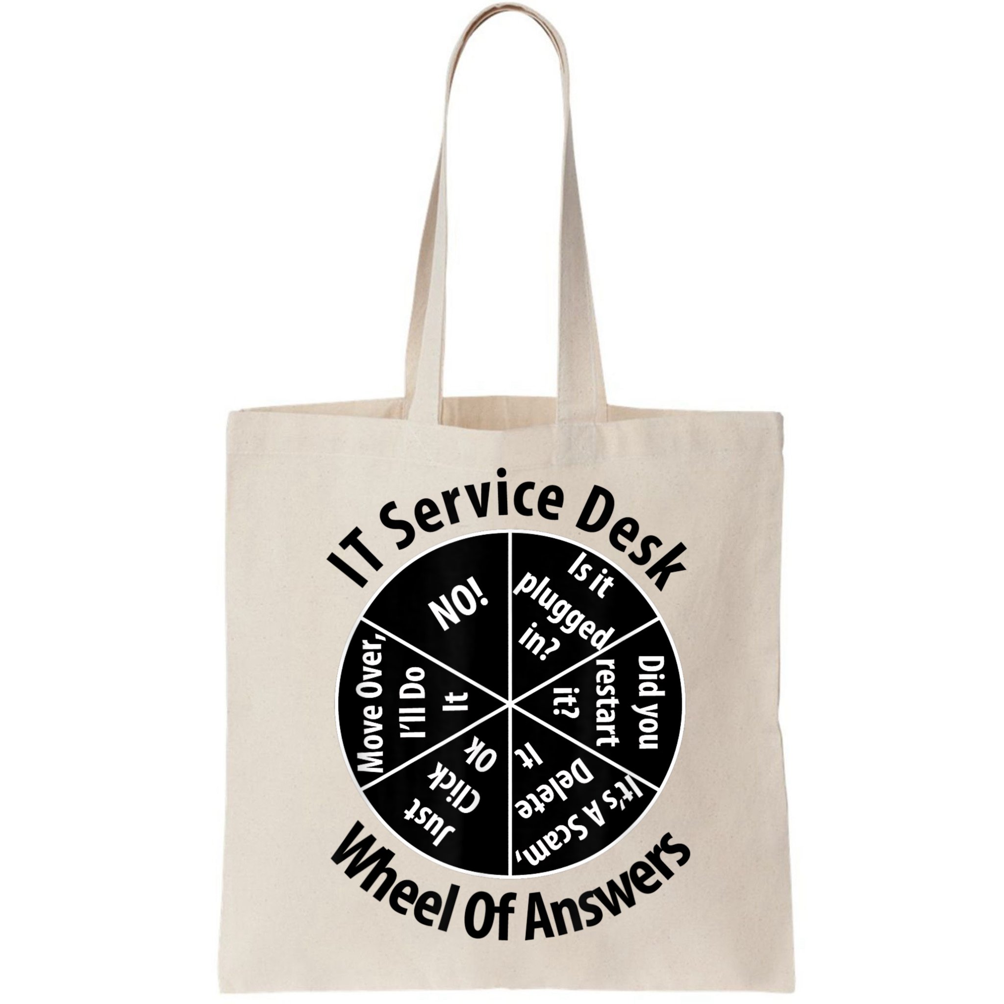 IT Service Desk Wheel Of Answer Information Technology Bag