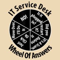 IT Service Desk Wheel Of Answer Information Technology Bag