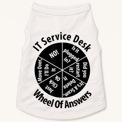 IT Service Desk Wheel Of Answer Information Technology Doggie Tank