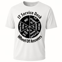 IT Service Desk Wheel Of Answer Information Technology Performance Shirt