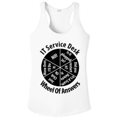 IT Service Desk Wheel Of Answer Information Technology Ladies PosiCharge Competitor Racerback Tank