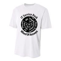 IT Service Desk Wheel Of Answer Information Technology Youth Performance Sprint T-Shirt