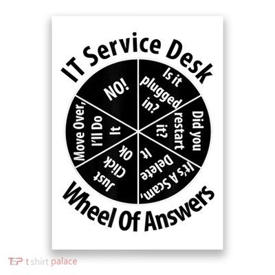 IT Service Desk Wheel Of Answer Information Technology Poster