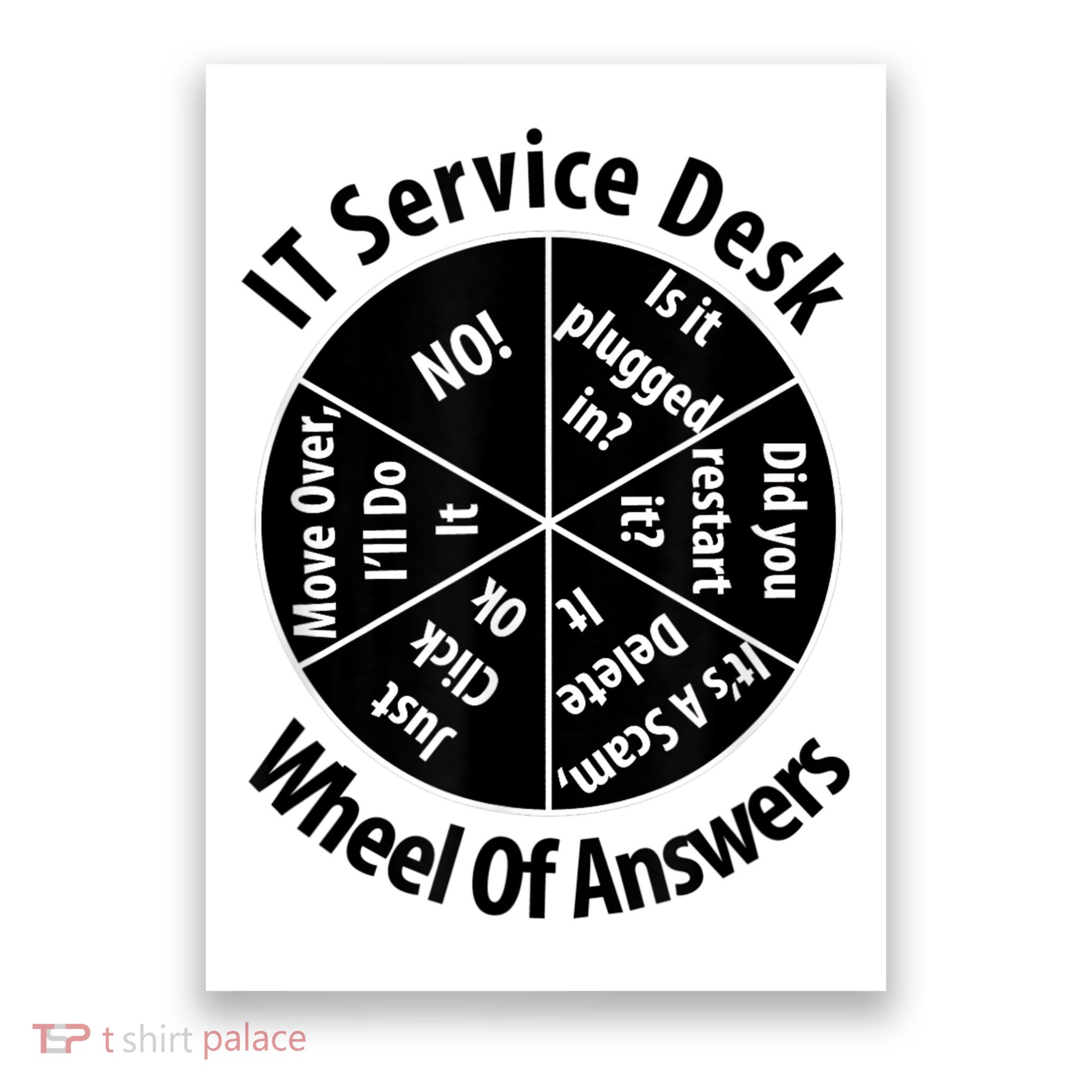 IT Service Desk Wheel Of Answer Information Technology Poster