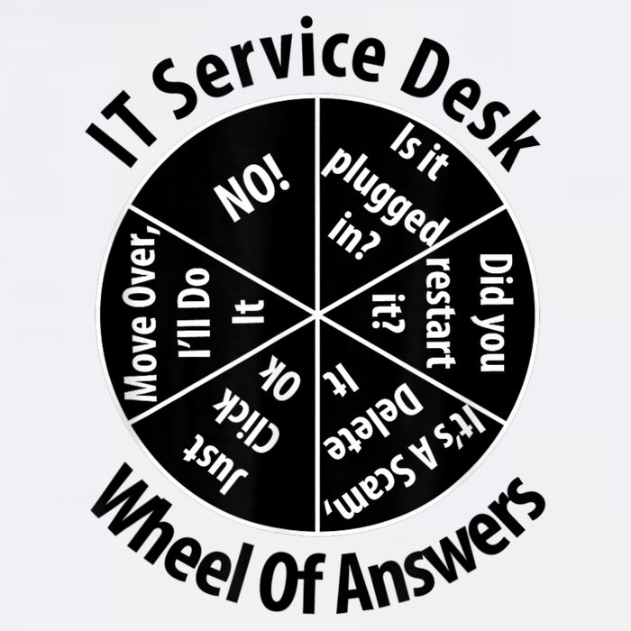 IT Service Desk Wheel Of Answer Information Technology Baby Bodysuit