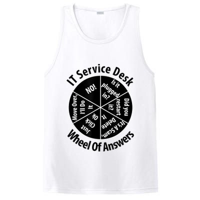 IT Service Desk Wheel Of Answer Information Technology PosiCharge Competitor Tank