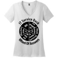 IT Service Desk Wheel Of Answer Information Technology Women's V-Neck T-Shirt