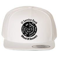 IT Service Desk Wheel Of Answer Information Technology Wool Snapback Cap