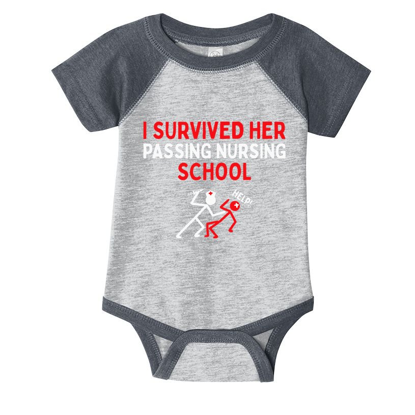 I Survived Her Passing Nursing School Graduate Nurse Infant Baby Jersey Bodysuit