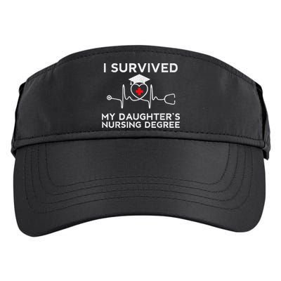 I survived My Daughter's Nursing Degree, Proud Mom Dad Nurse Adult Drive Performance Visor