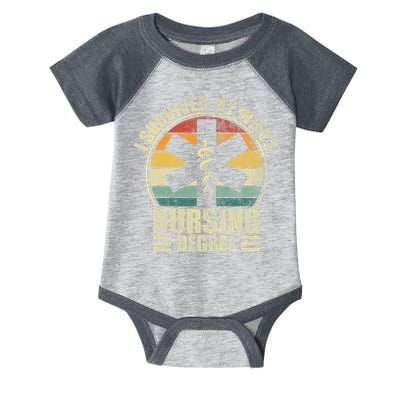 I Survived My WifeS Nursing Degree. Nursing Graduation Infant Baby Jersey Bodysuit