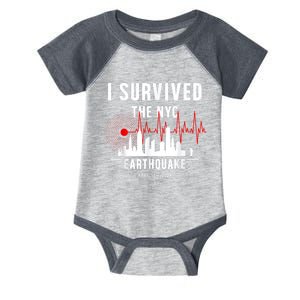 I Survived Nyc Earthquake 2024 Infant Baby Jersey Bodysuit