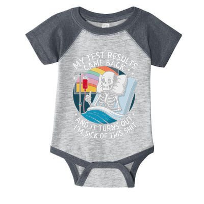 IM Sick Of My Test Result Funny Skeleton Saying Meme Infant Baby Jersey Bodysuit