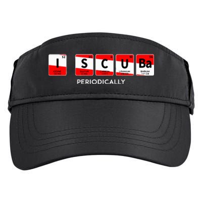 I Scuba Periodically Element Design With Number And Weight Adult Drive Performance Visor