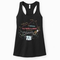 I Survived Road To Hana Maui Island Hawaiian Beach Summer Womens Tank Top