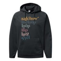 Ice Skating Salchow Toeloop Flip Lutz Axel Figure Skaters Performance Fleece Hoodie