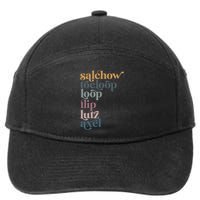 Ice Skating Salchow Toeloop Flip Lutz Axel Figure Skaters 7-Panel Snapback Hat