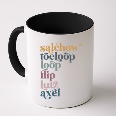 Ice Skating Salchow Toeloop Flip Lutz Axel Figure Skaters Mug