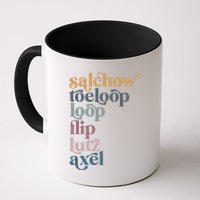 Ice Skating Salchow Toeloop Flip Lutz Axel Figure Skaters Mug