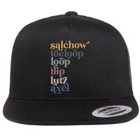 Ice Skating Salchow Toeloop Flip Lutz Axel Figure Skaters Flatbill Hat
