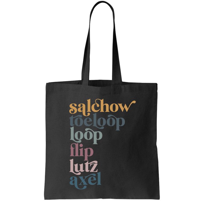 Ice Skating Salchow Toeloop Flip Lutz Axel Figure Skaters Bag