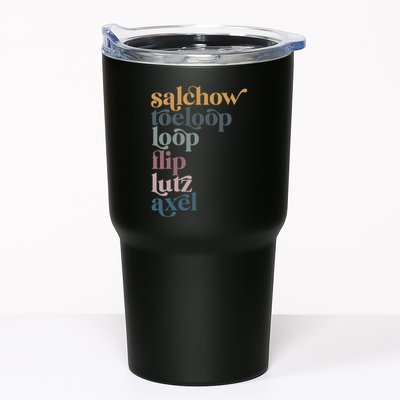 Ice Skating Salchow Toeloop Flip Lutz Axel Figure Skaters Tumbler