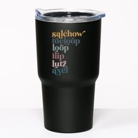 Ice Skating Salchow Toeloop Flip Lutz Axel Figure Skaters Tumbler