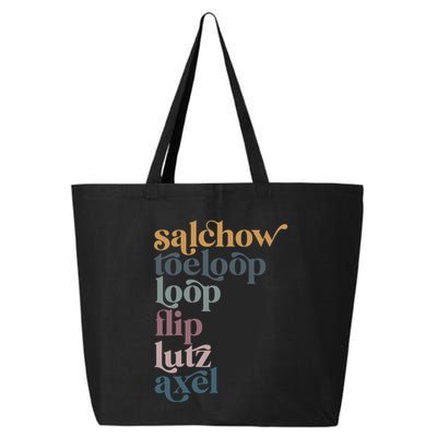 Ice Skating Salchow Toeloop Flip Lutz Axel Figure Skaters 25L Jumbo Tote