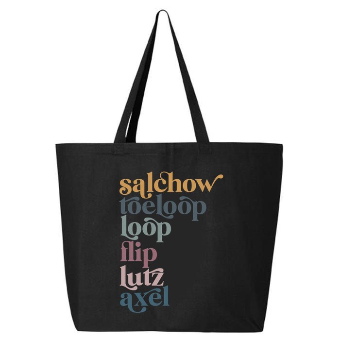 Ice Skating Salchow Toeloop Flip Lutz Axel Figure Skaters 25L Jumbo Tote
