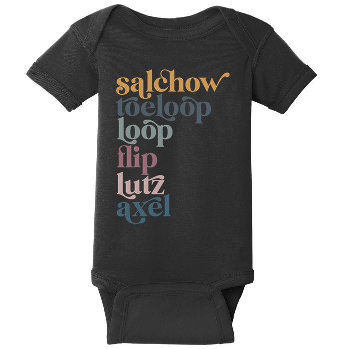 Ice Skating Salchow Toeloop Flip Lutz Axel Figure Skaters Baby Bodysuit