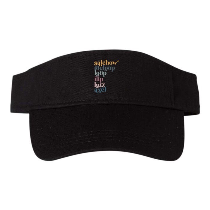 Ice Skating Salchow Toeloop Flip Lutz Axel Figure Skaters Visor