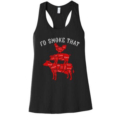 ID Smoke That Barbecue Grilling Bbq Smoker Women's Racerback Tank