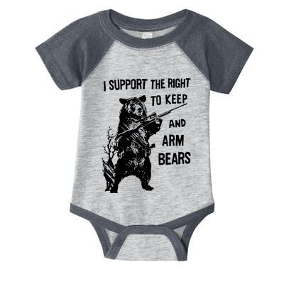 I Support The Right To Arm Bears T Shirt Funny Hunting T Shirt Saying Infant Baby Jersey Bodysuit