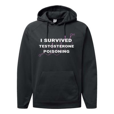 I Survived Testosterone Poisoning Performance Fleece Hoodie