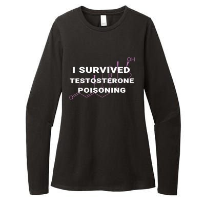 I Survived Testosterone Poisoning Womens CVC Long Sleeve Shirt