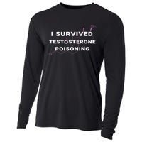 I Survived Testosterone Poisoning Cooling Performance Long Sleeve Crew