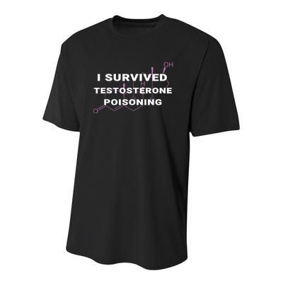 I Survived Testosterone Poisoning Youth Performance Sprint T-Shirt