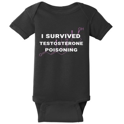 I Survived Testosterone Poisoning Baby Bodysuit